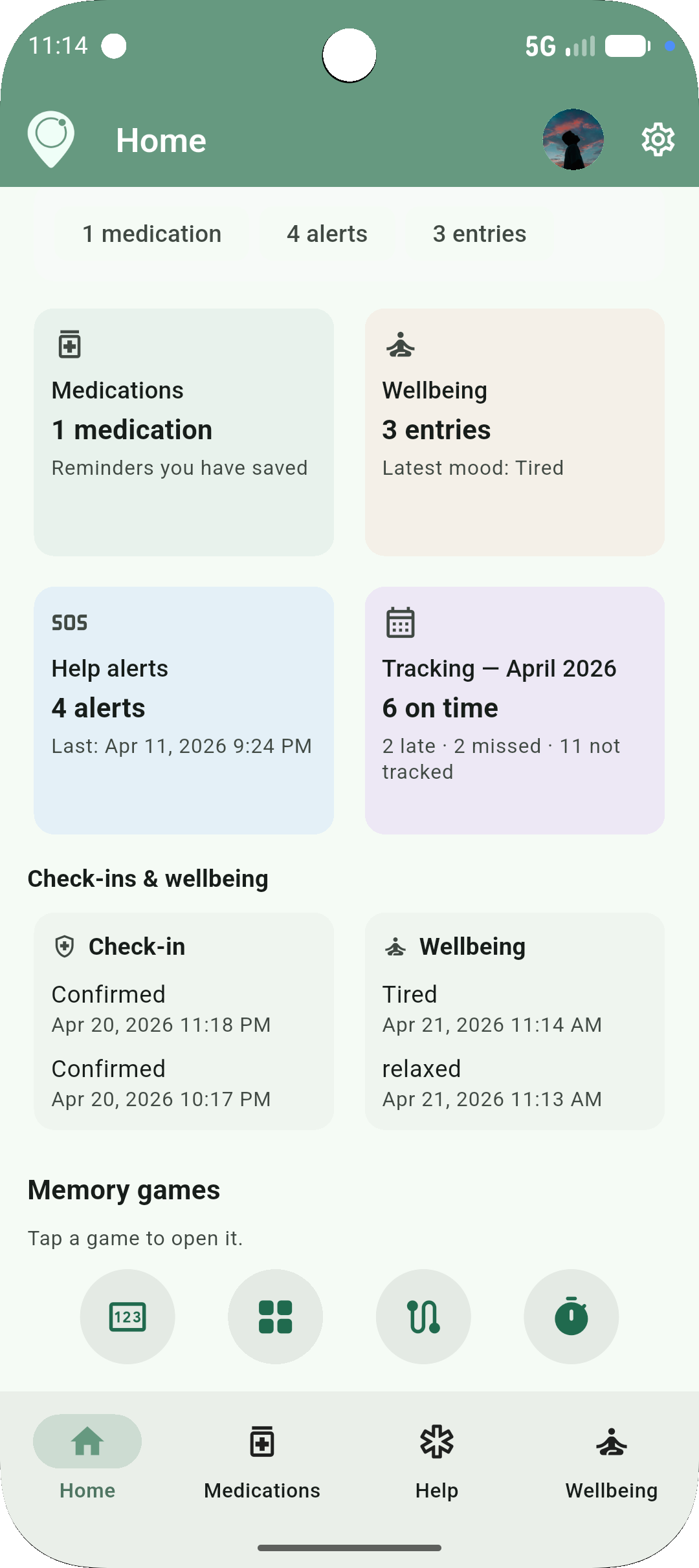 Arluna app home dashboard showing overview, medications, and wellbeing